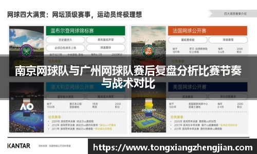 南京网球队与广州网球队赛后复盘分析比赛节奏与战术对比