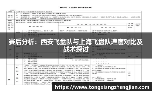 赛后分析：西安飞盘队与上海飞盘队速度对比及战术探讨